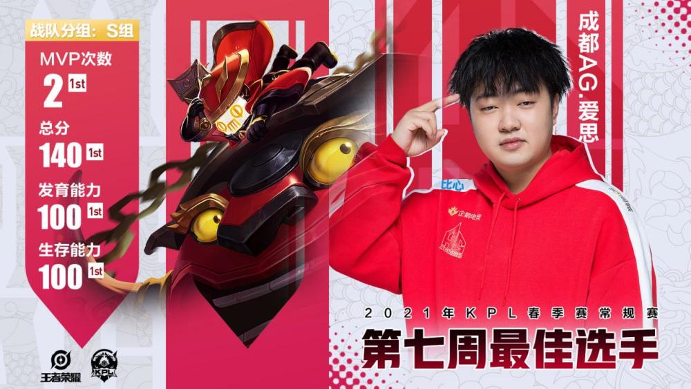 意甲最佳阵容公布巨星悉数在列  
